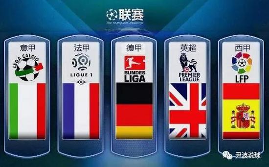 进一步保障